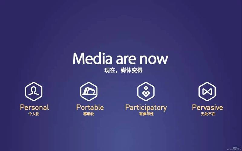 新媒体行业研究报告