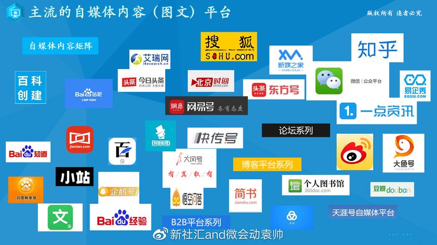 全媒体运营师能否成为接下来的"黄金职业"