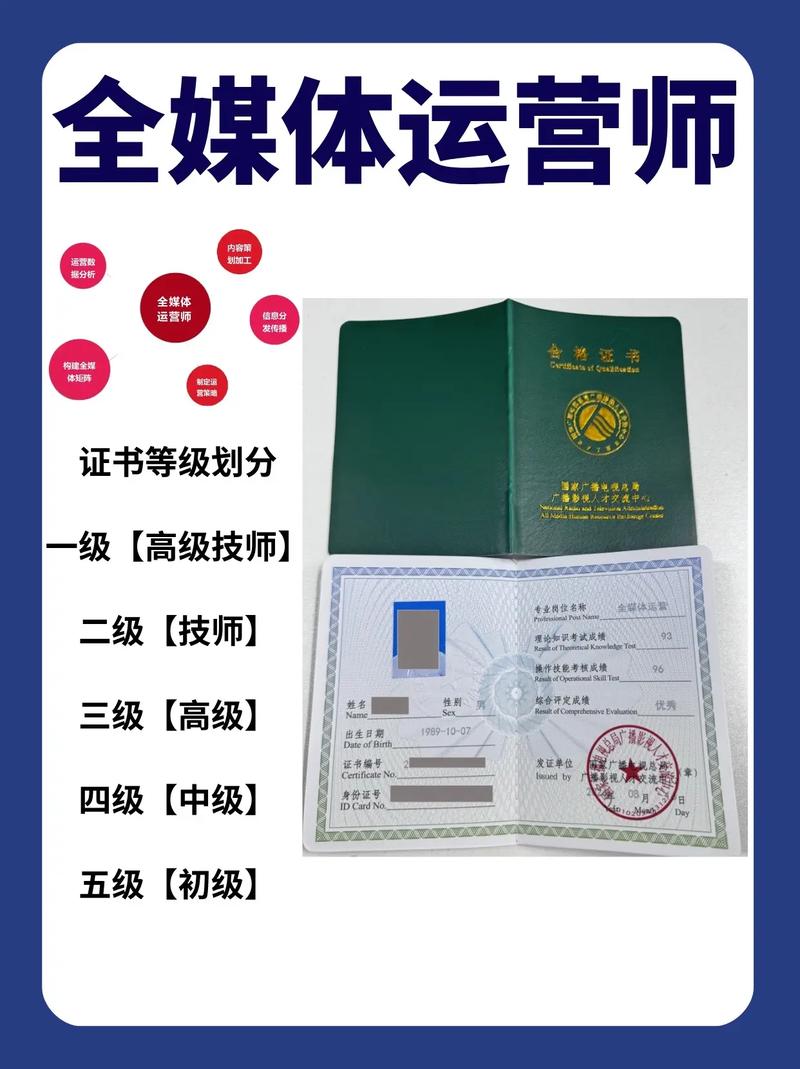 一个月水灵灵的成了全媒体运营师了