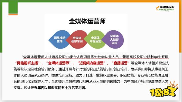 国家广电总局教育培训基地《全媒体运营师》职业技能等级证书(四级)认证班每月10日正式开课