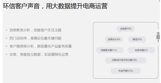 环信亮相第十四届软交会,摘取"2016中国最佳SaaS产品奖"